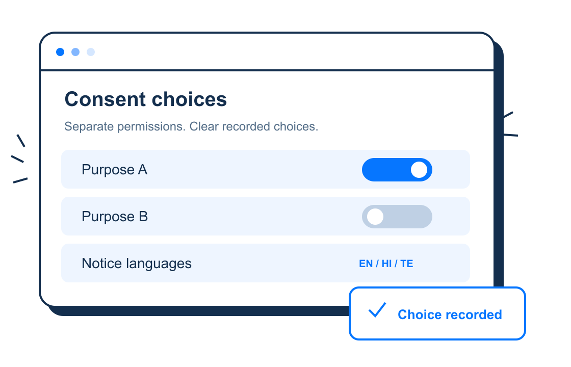 Consent workflow illustration with independent choices and notice languages